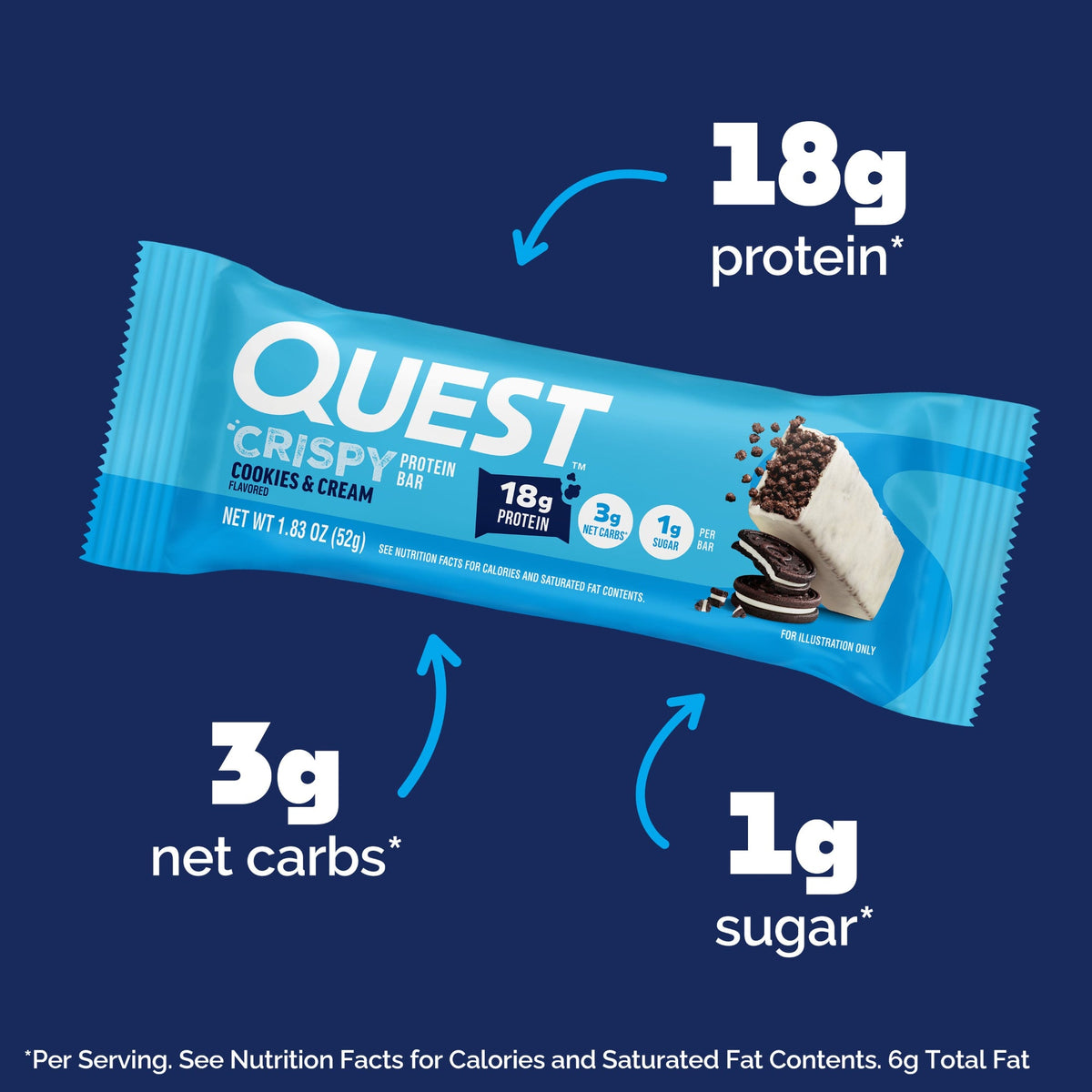 cookies-and-cream-crispy-hero-protein-bars-u2 15568_400110_QN_USA_ProductCarouselSet_CrispyBars_CAC_-ProductCarousel_Macros.jpg