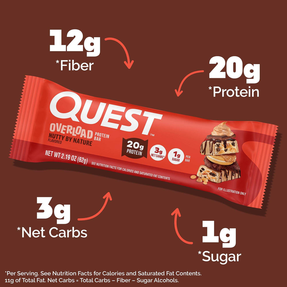nutty-by-nature-overload-bar-o2 qst-018185-nutty-by-nature-overload-bar_3.jpg
